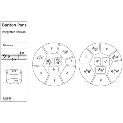 ECS_BM5_BaritonPans_layout